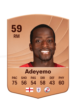 Adeyemo - 59 - Common