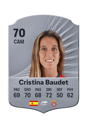 Cristina Baudet - 70 - Rare