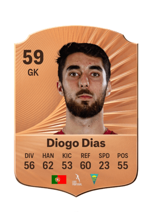 Diogo Dias - 59 - Rare