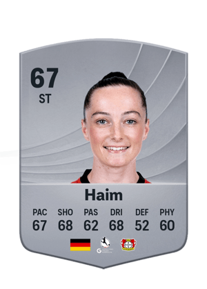 Haim - 67 - Common