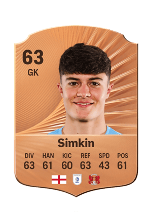 Simkin - 63 - Rare