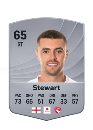 Stewart - 65 - Common