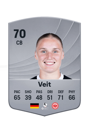 Veit - 70 - Common