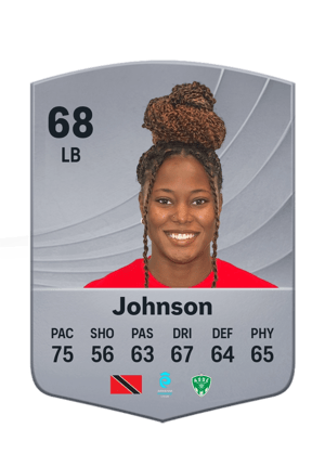 Johnson - 68 - Common
