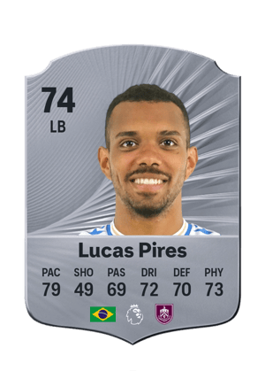 Lucas Pires - 74 - Rare