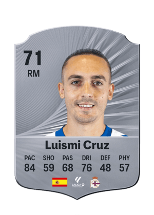Luismi Cruz - 71 - Rare