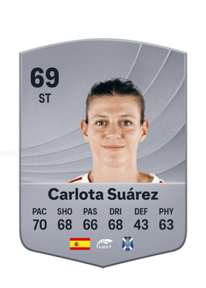 Carlota Suárez - 69 - Common
