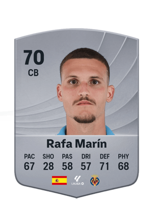 Rafa Marín - 70 - Common