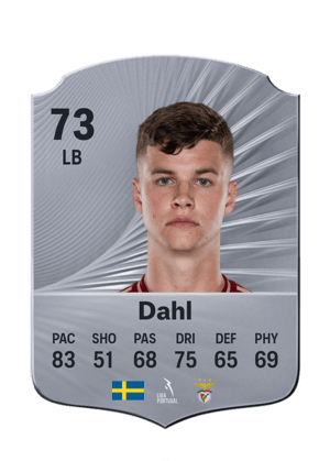 Dahl - 73 - Rare