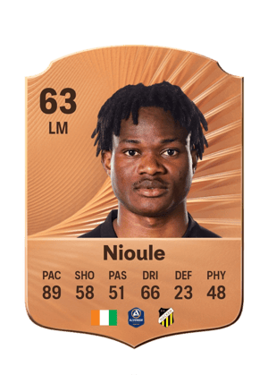 Nioule - 63 - Rare