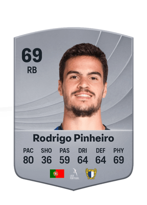 Rodrigo Pinheiro - 69 - Common