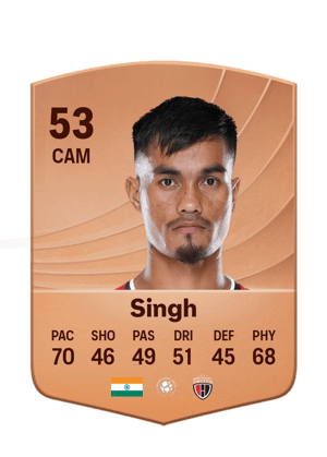 Singh - 53 - Common
