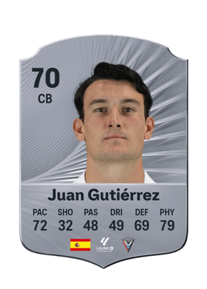 Juan Gutiérrez - 70 - Rare