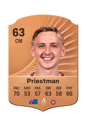 Priestman - 63 - Rare