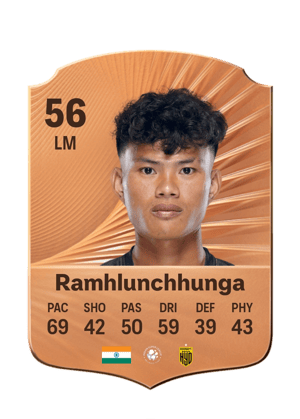 Ramhlunchhunga - 56 - Rare