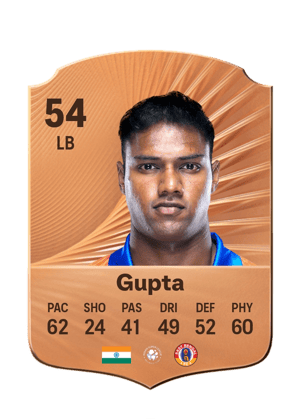 Gupta - 54 - Rare