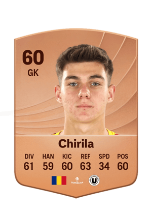 Chirila - 60 - Common