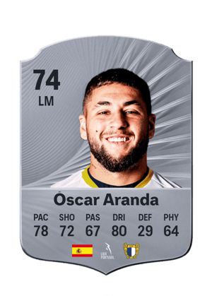 Óscar Aranda - 74 - Rare