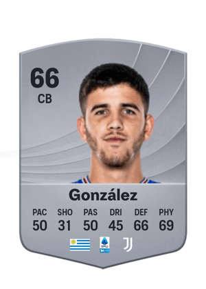 González - 66 - Common