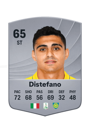 Distefano - 65 - Common