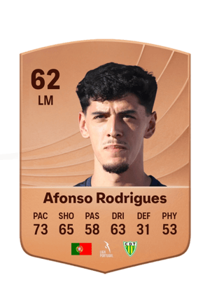 Afonso Rodrigues - 62 - Common