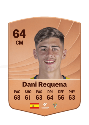 Dani Requena - 64 - Common