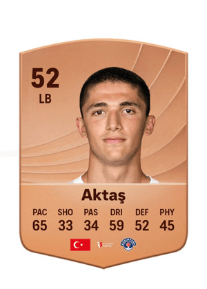 Aktaş - 52 - Common