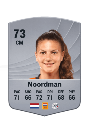Noordman - 73 - Common