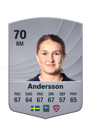 Andersson - 70 - Common