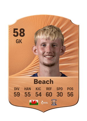 Beach - 58 - Rare