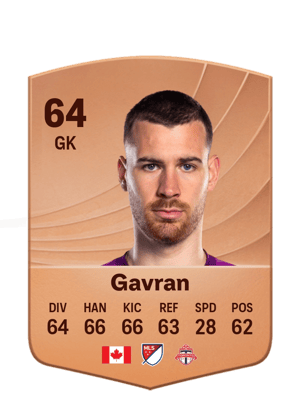 Gavran - 64 - Common