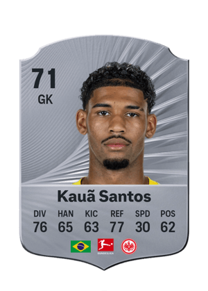 Kauã Santos - 71 - Rare