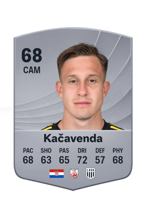 Kačavenda - 68 - Common