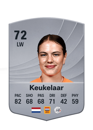 Keukelaar - 72 - Common