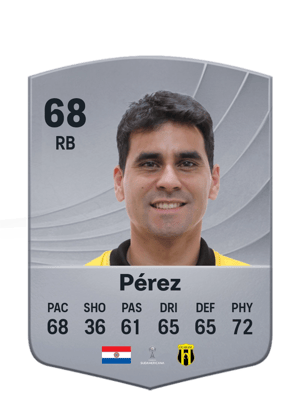 Pérez - 68 - Common
