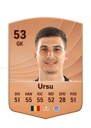 Ursu - 53 - Common