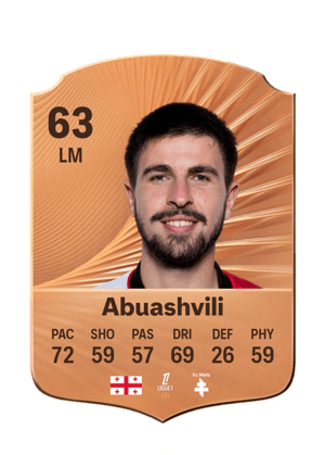 Abuashvili - 63 - Rare