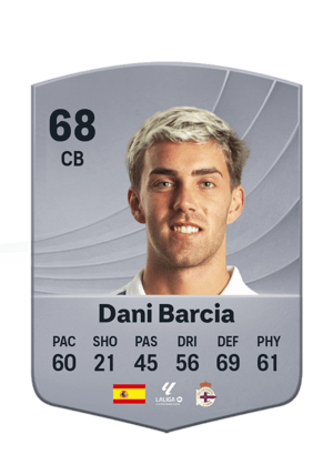 Dani Barcia - 68 - Common