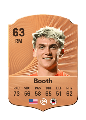 Booth - 63 - Rare