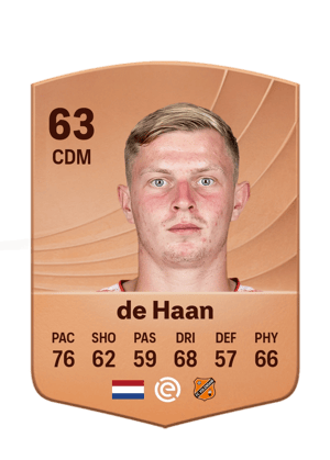 de Haan - 63 - Common