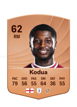 Kodua - 62 - Common