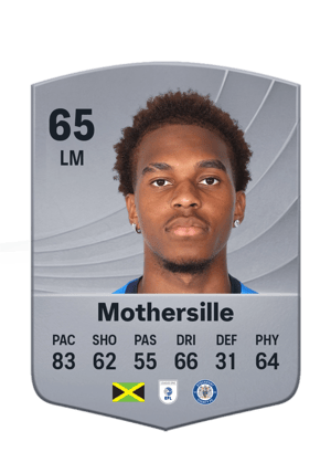Mothersille - 65 - Common
