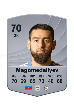Magomedaliyev - 70 - Common