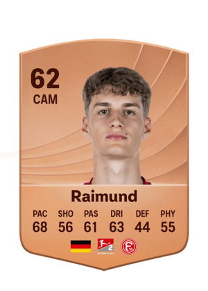 Raimund - 62 - Common