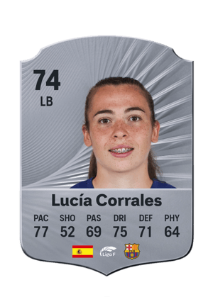 Lucía Corrales - 74 - Rare