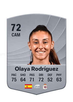 Olaya Rodríguez - 72 - Common