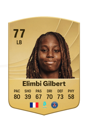Elimbi Gilbert - 77 - Common
