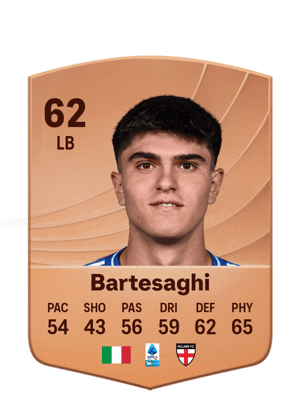 Bartesaghi - 62 - Common
