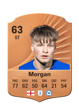 Morgan - 63 - Rare