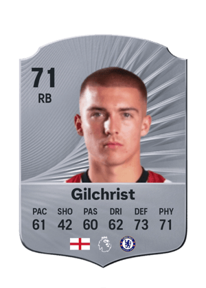 Gilchrist - 71 - Rare